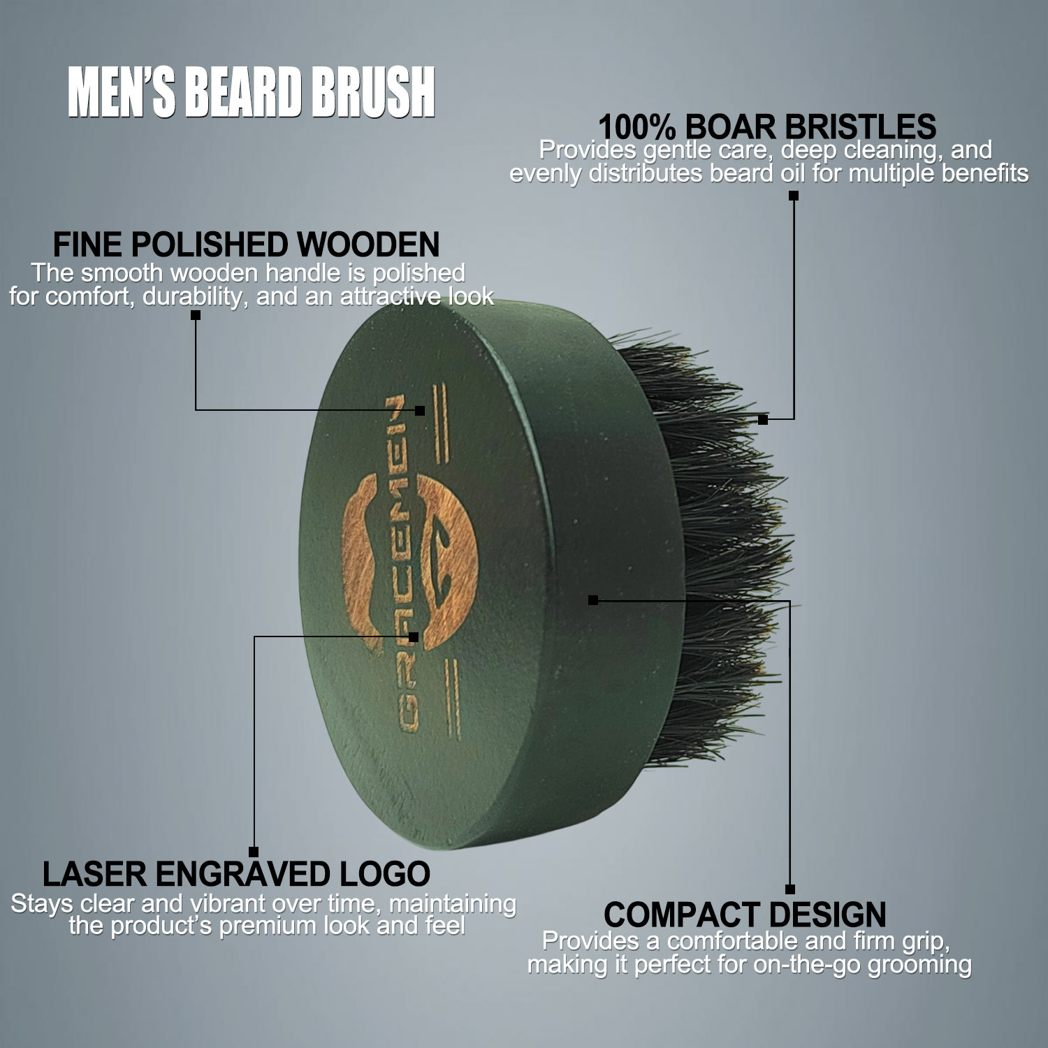 Round Beard Brush for Men – 10 - огляд і ціна Men'S Grooming Organizer
