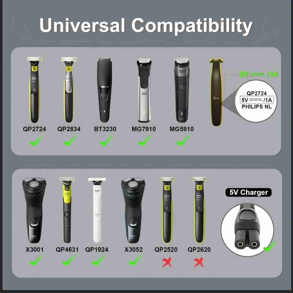 Brangdy 5V Type-C Shaver Adapt - огляд і ціна Men'S Face Grooming